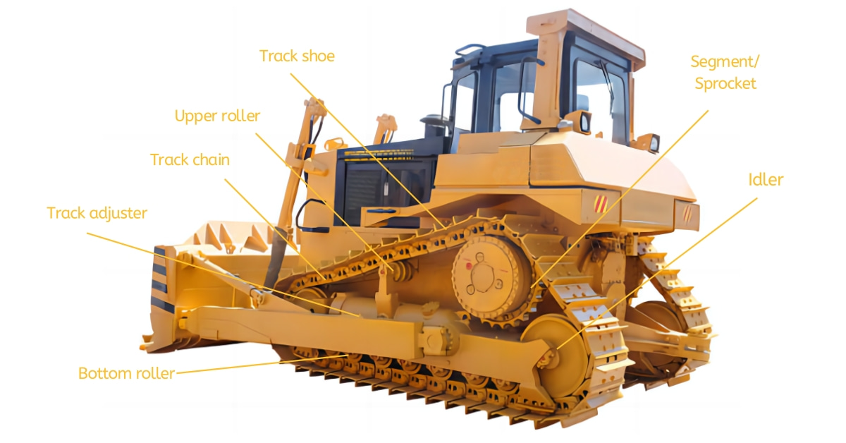 Bulldozer Undercarriage Parts Track Shoes D10N