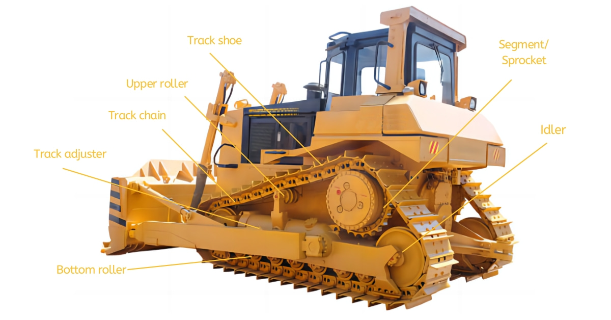 Bulldozer Double Flange Track Roller D9G 8P5604